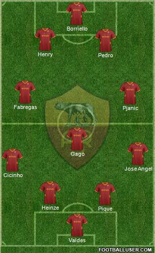 AS Roma 4-1-2-3 football formation
