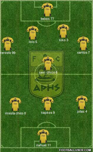 AS Aris Salonika 4-4-1-1 football formation