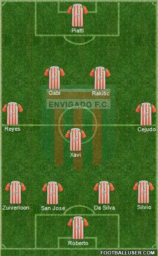 CD Envigado FC 4-5-1 football formation