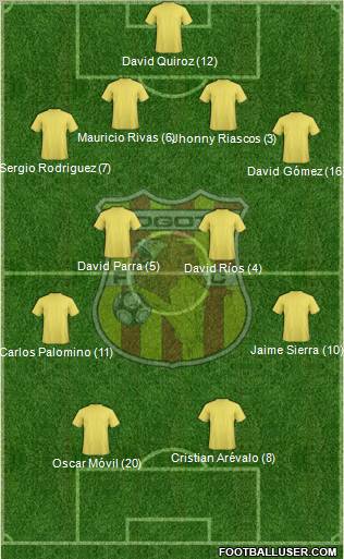 CD Bogotá FC 4-2-2-2 football formation
