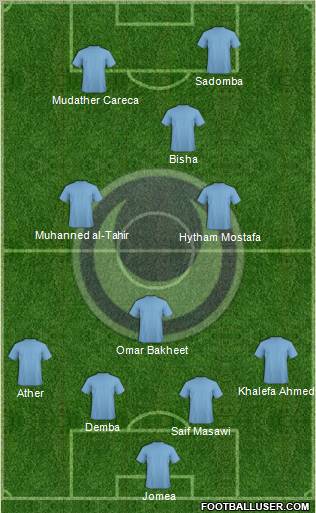 Al-Hilal Omdurman football formation