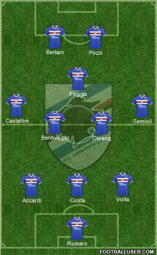 Sampdoria 3-4-1-2 football formation