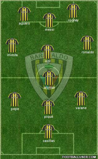 Barakaldo C.F. 4-1-3-2 football formation