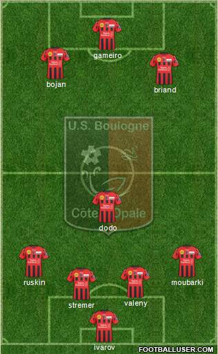 Union Sportive Boulogne Côte d'Opale 5-4-1 football formation