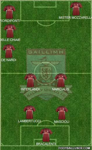 Galway United 4-5-1 football formation