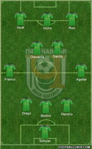 Chavdar (Byala Slatina) 3-4-3 football formation