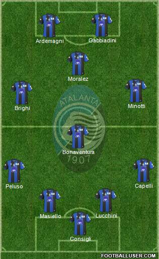 Atalanta 4-1-2-3 football formation