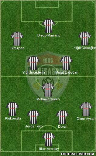 Manisaspor 4-1-2-3 football formation