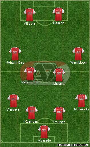 AZ Alkmaar 4-2-2-2 football formation