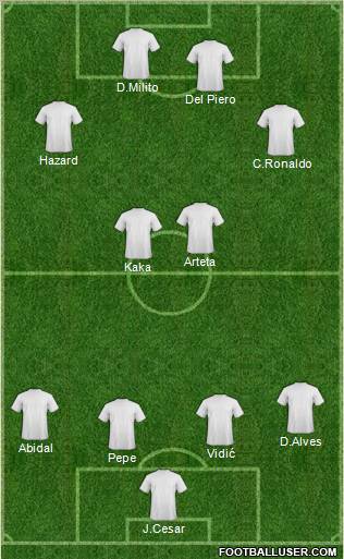 Championship Manager Team 5-4-1 football formation