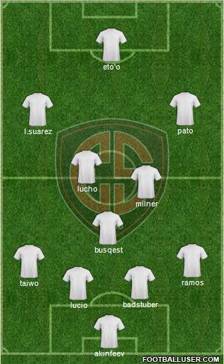 Erzincanspor 4-2-1-3 football formation