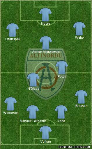 Altinordu 4-2-3-1 football formation