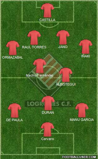 Logroñés C.F. 4-2-3-1 football formation