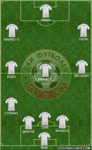 Bulgaria football formation