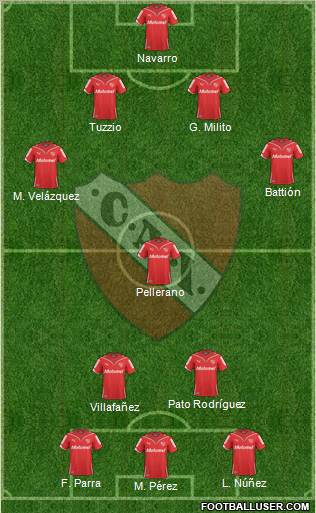 Independiente 4-1-2-3 football formation
