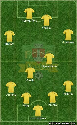 FC Vaslui 4-4-2 football formation
