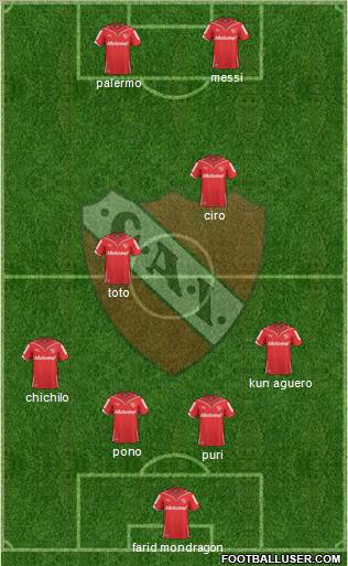 Independiente 4-3-2-1 football formation