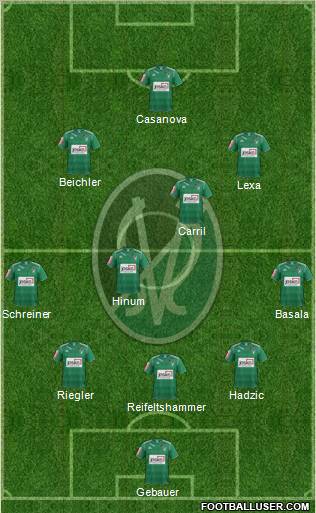 SV Ried 3-4-3 football formation