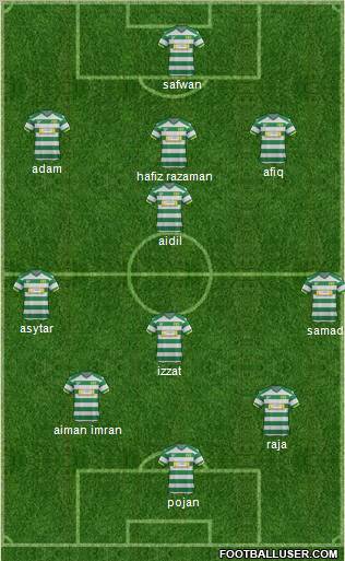 Yeovil Town 4-3-2-1 football formation