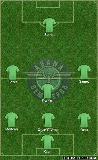 Adana Demirspor 4-4-2 football formation