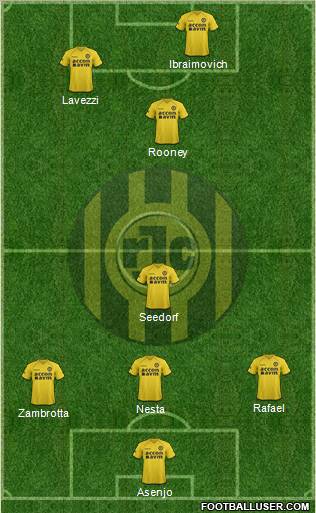 Roda JC 5-3-2 football formation