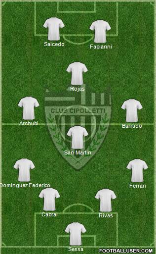 Cipolletti de Río Negro football formation