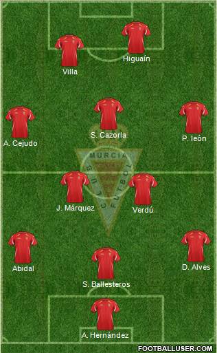 Real Murcia C.F., S.A.D. 3-5-2 football formation