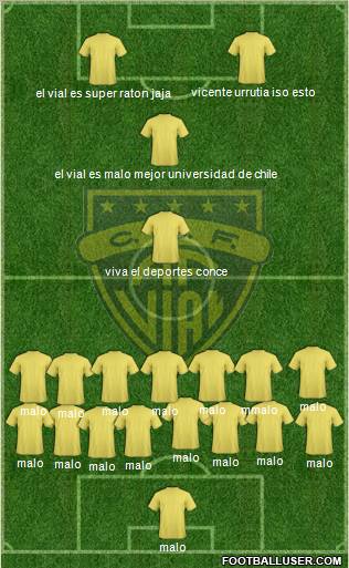 CD Arturo Fernández Vial 4-4-1-1 football formation