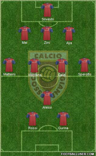 Reggiana 3-4-1-2 football formation