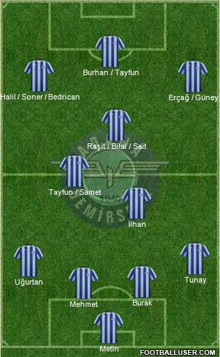 Adana Demirspor 4-5-1 football formation