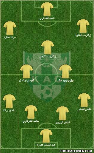 Kénitra Athletic Club 4-3-3 football formation