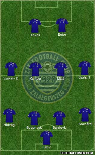 ZTE Football Club 4-4-2 football formation