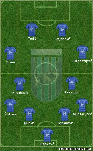 FK Smederevo 4-2-2-2 football formation