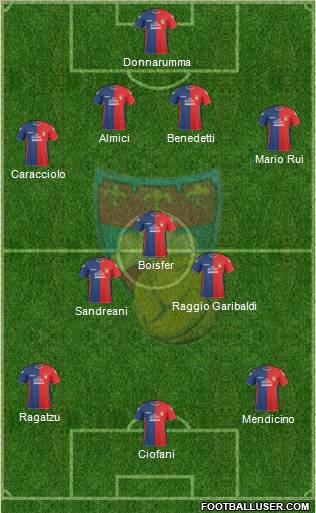 Gubbio 4-2-3-1 football formation