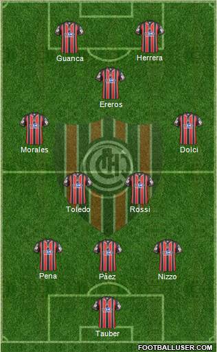 Chacarita Juniors 3-4-3 football formation