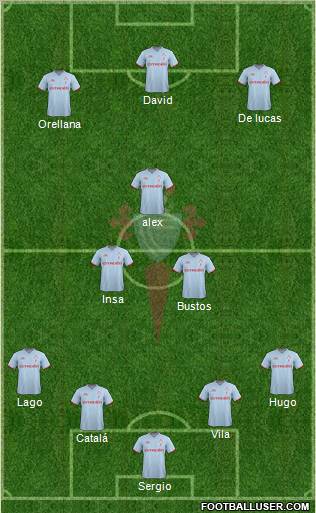 R.C. Celta S.A.D. football formation