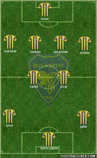 Bucaspor 5-4-1 football formation