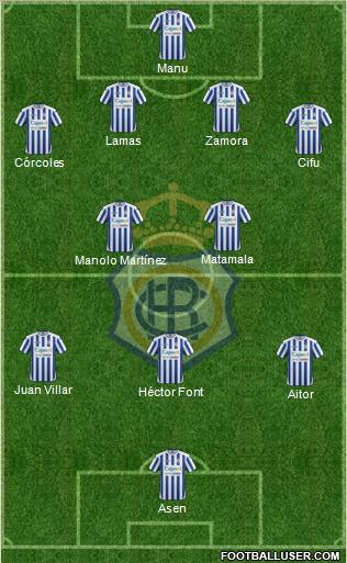 R.C. Recreativo de Huelva S.A.D. 4-5-1 football formation