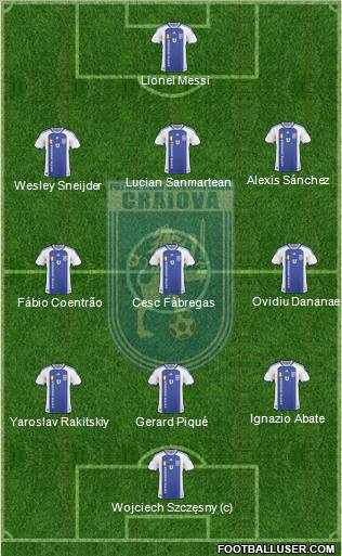 FC Universitatea Craiova football formation