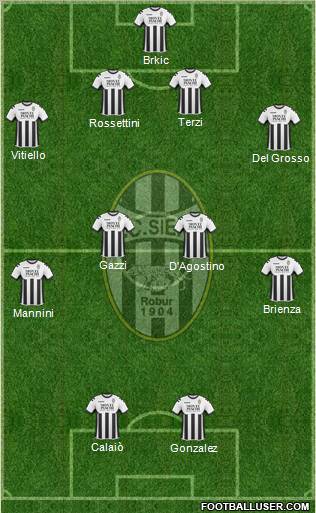 Siena football formation