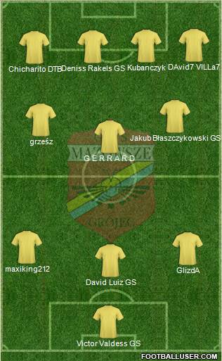 Mazowsze Grojec 3-4-1-2 football formation