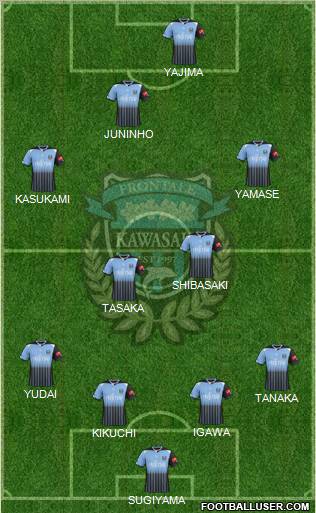 Kawasaki Frontale 4-4-1-1 football formation