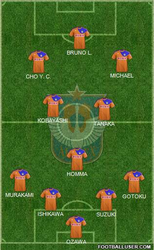 Albirex Niigata 4-3-3 football formation