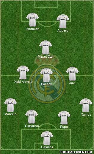 Real Madrid C.F. 4-3-1-2 football formation