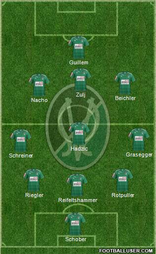SV Ried football formation
