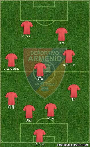 Deportivo Armenio 4-3-3 football formation