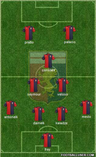 Genoa 4-2-1-3 football formation