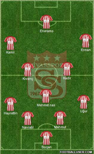 Sivasspor 4-3-2-1 football formation
