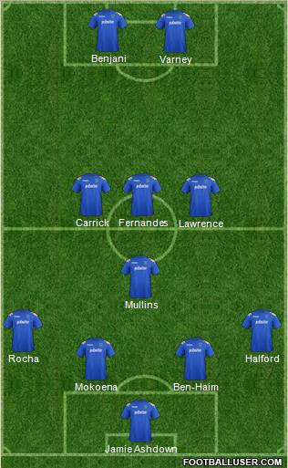 Portsmouth 4-1-2-3 football formation