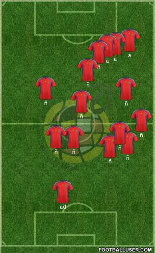 Spain 3-4-3 football formation